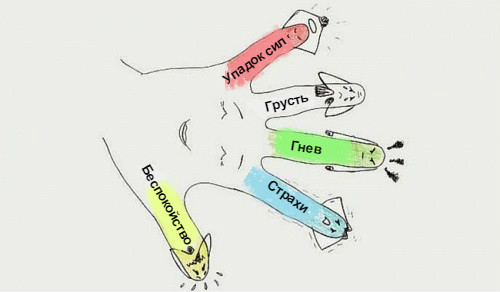 Японская техника снятия стресса