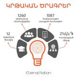 «Հավերժական Ազգ» (Eternal Nation Foundation) բարեգործական հիմնադրամի կողմից իրականացվող ծրագրերի կարևոր ուղղություններից է