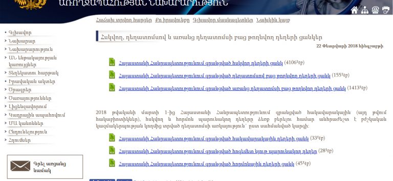 Դեղերի դեղատոմսով դուրս գրման նախագիծը որոշ կոռուպցիոն ռիսկերի կհանգեցնի