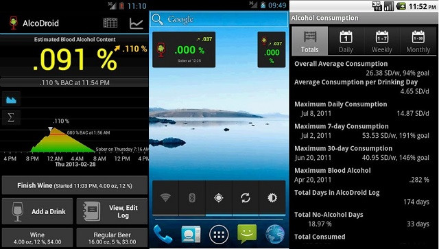 AlcoDroid Alcohol Tracker